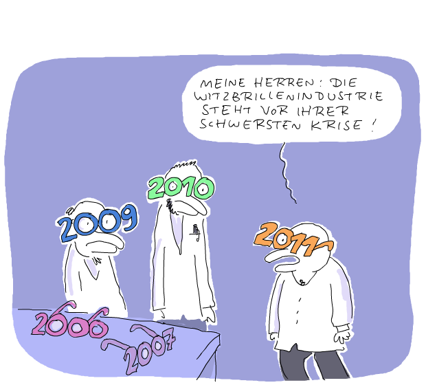 brillen