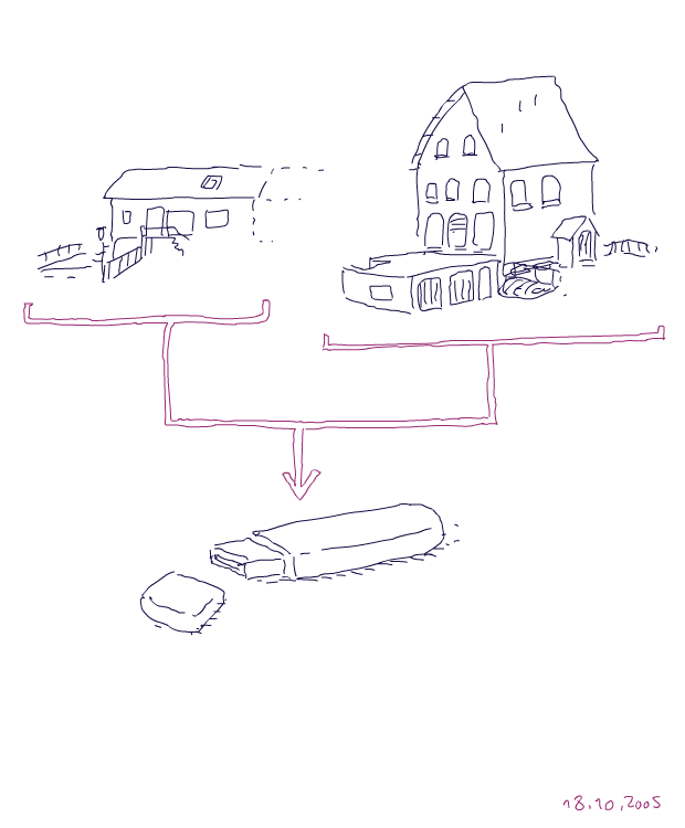 amr05-plan